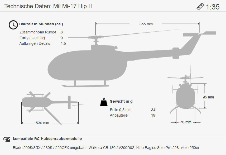 Masse Mi-17 1:35