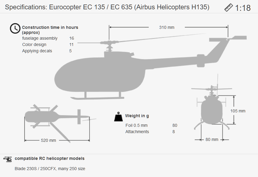 Masse EC 135 1:18 engl