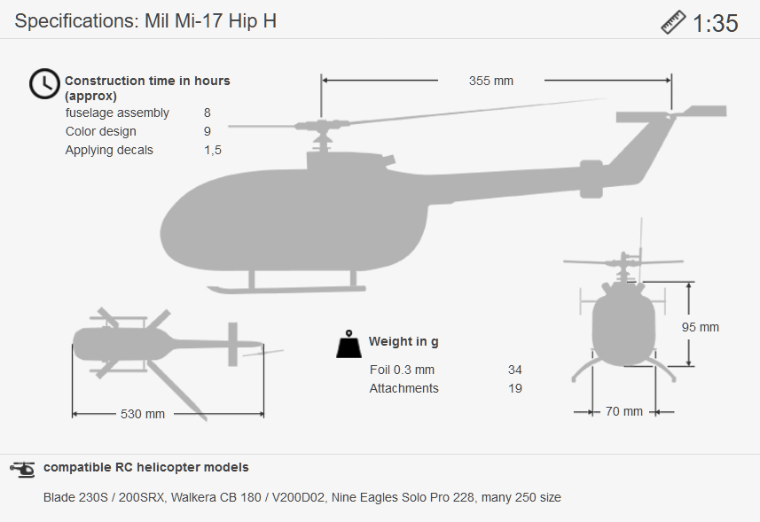 Masse engl Mi-17 1:35