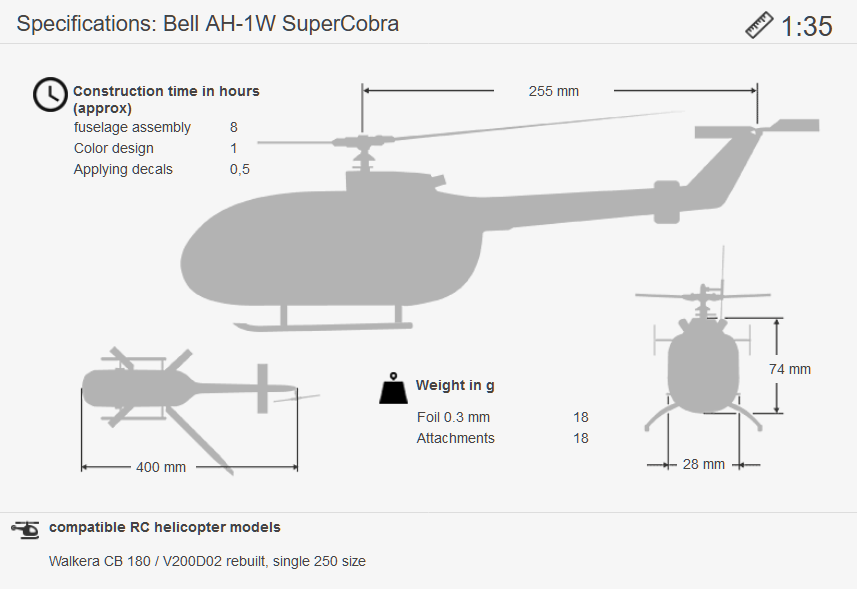 Masse engl AH-1W 1:35