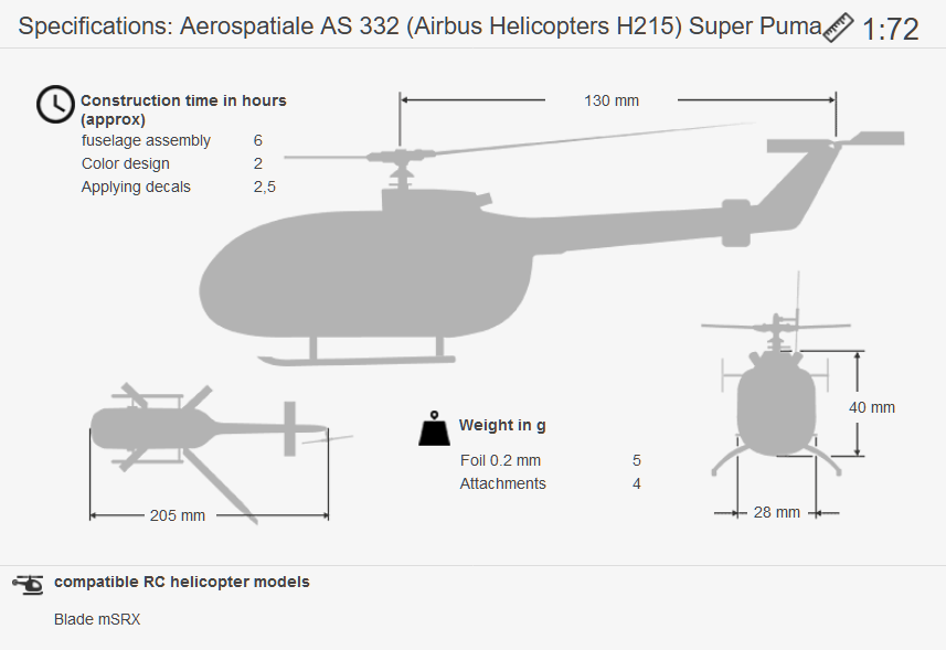 Masse engl AS 332 1:72