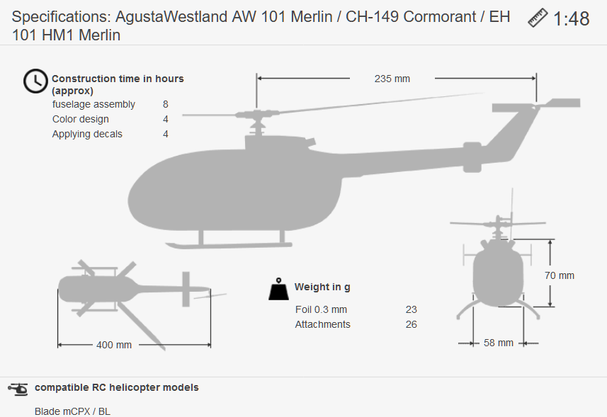 Masse engl AW 101 1:48