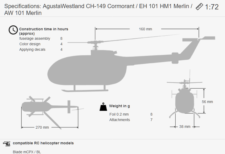 Masse engl CH-149 1:72
