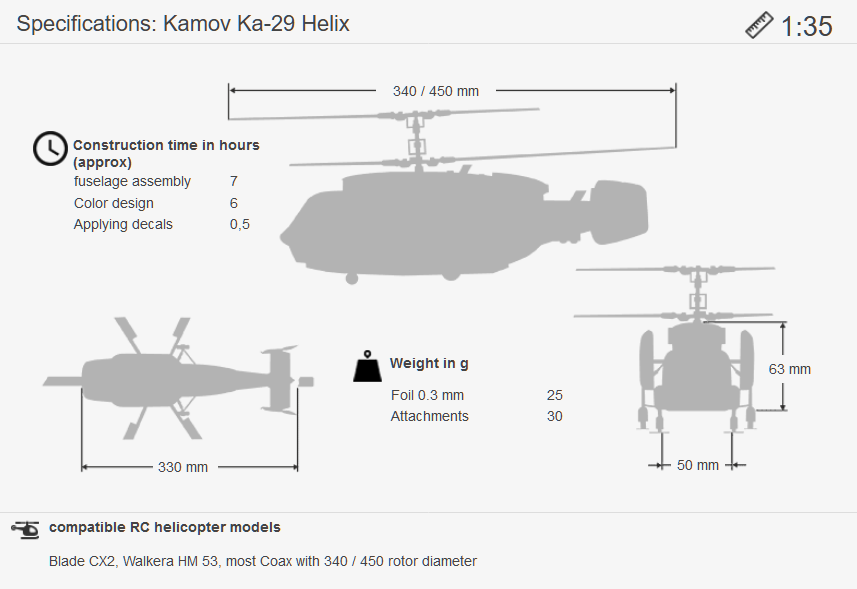 Masse engl Ka-29 1:35