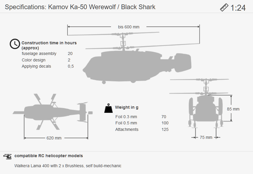 Masse engl Ka-50 1:24