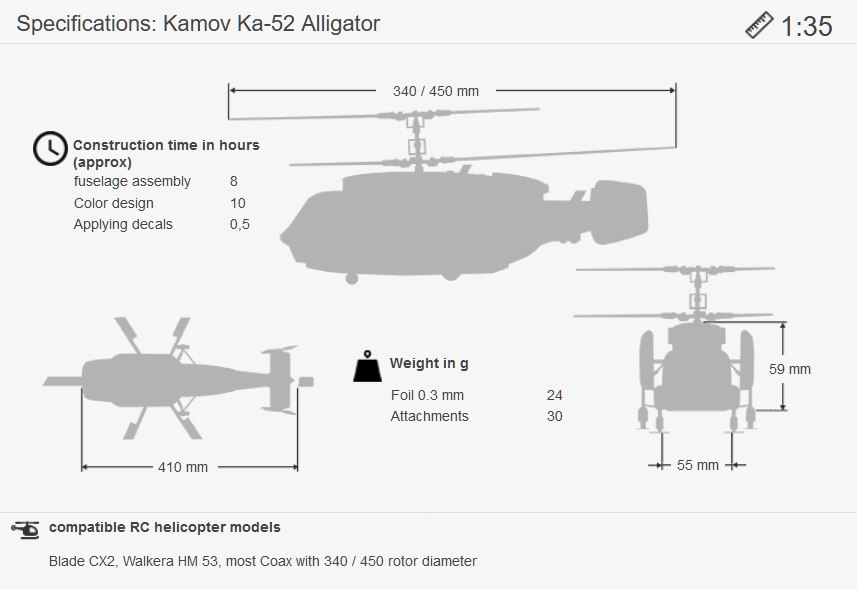 Masse engl Ka-52 1:35