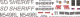 UH-1H - San Diego County Sheriff - N549RL - Decal 633 - 1:32