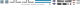 A 109E / MH-68A - US Coast Guard - Decal 82 - 1:48